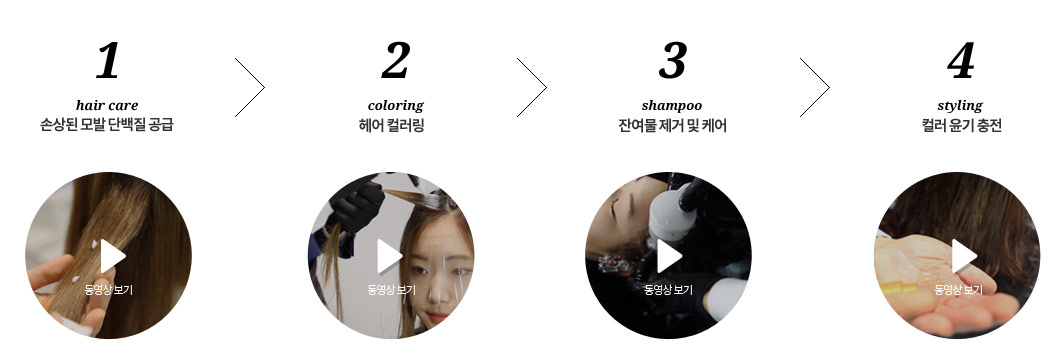 1. hair care 손상된 모발 단백질 공급, 2. coloring 헤어 컬러링, 3. shampoo 잔여물 제거 및 케어, 4. styling 컬러 윤기 충전