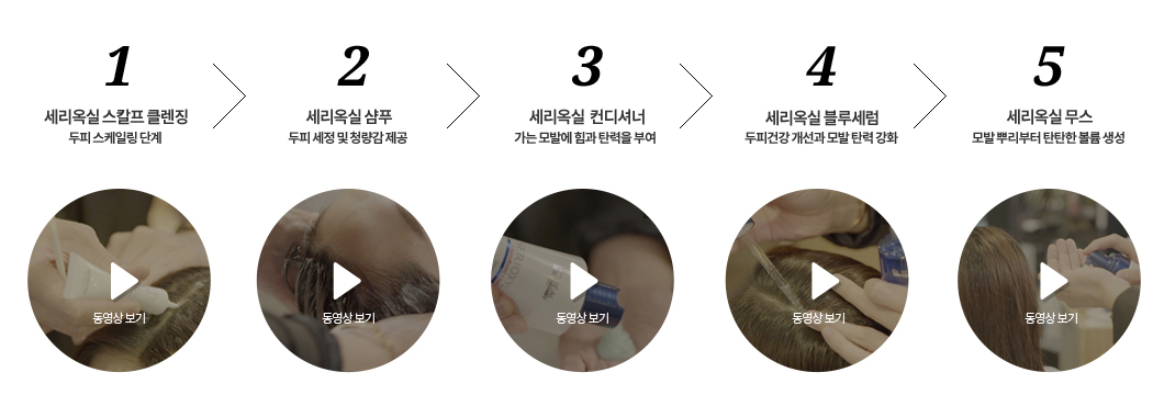 1. scalp care 세리옥실 스칼프 클렌징 두피 스케일링 단계, 2. 세리옥실 샴푸 두피 세정 및 청량감 제공, 3. 세리옥실 컨디셔너 가는 모발에 힘과 탄력을 부여, 4. 세리옥실 블루세럼 두피건강 개선과 모발 탄력 강화, 5. 세리옥실 무스 모발 뿌리부터 탄탄한 볼륨 생성